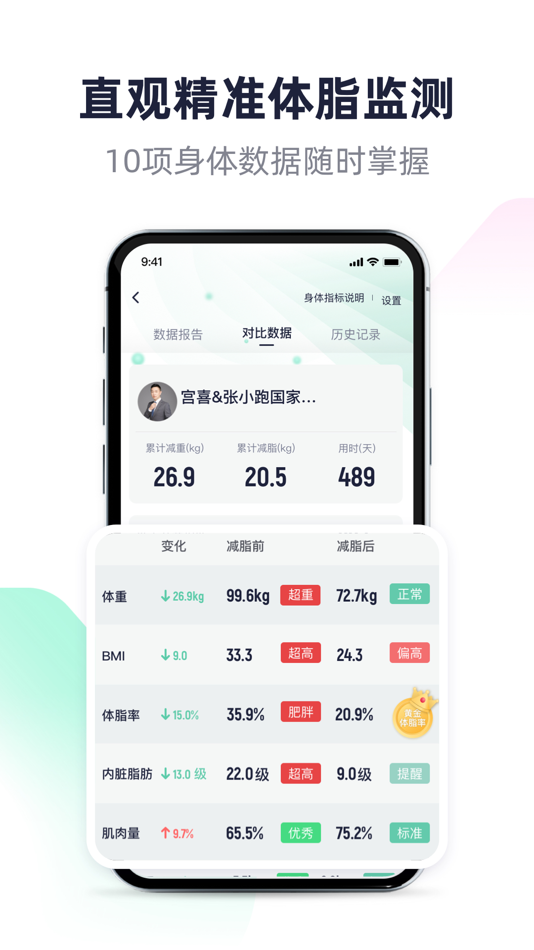 瘦吧减脂app