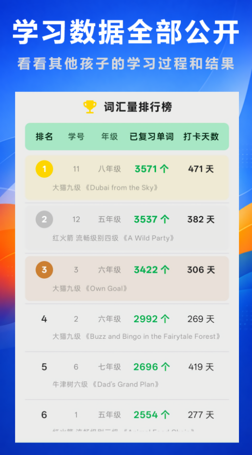 好奇免费背单词