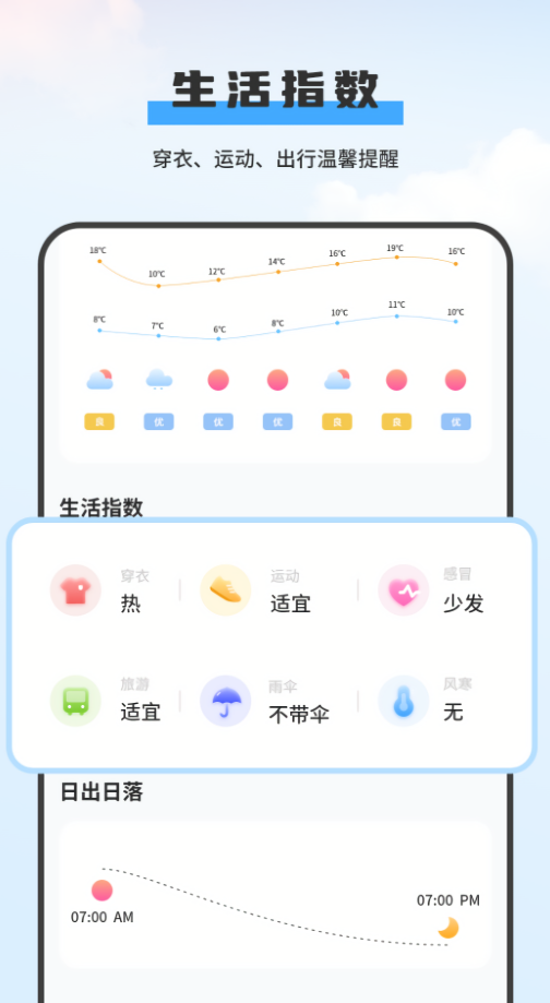 中华天气预报免费版