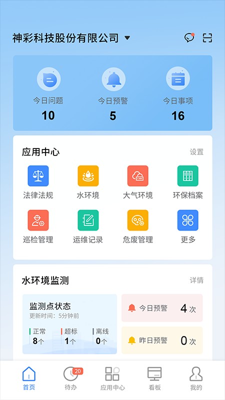 易企环