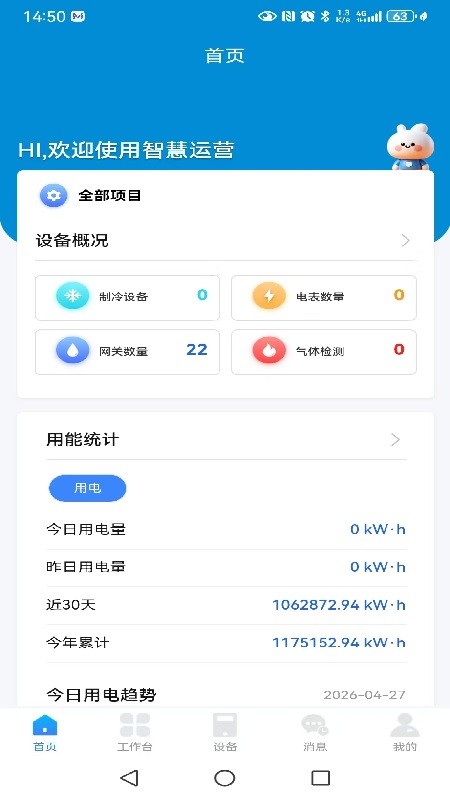 雪人智慧物联