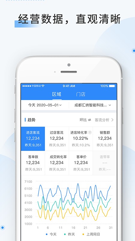 云盯360监控手机版