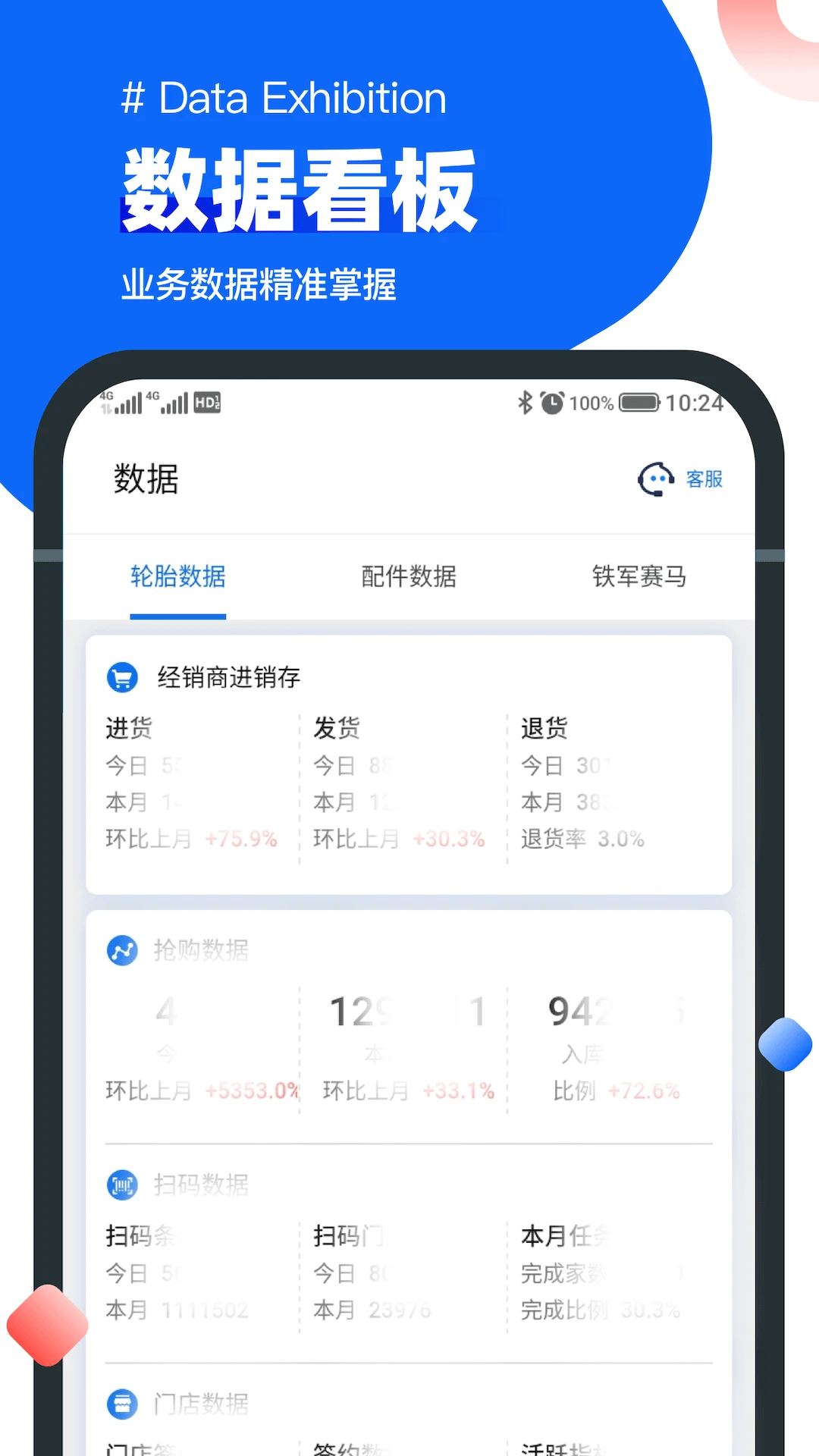 中策业务通卡客车版