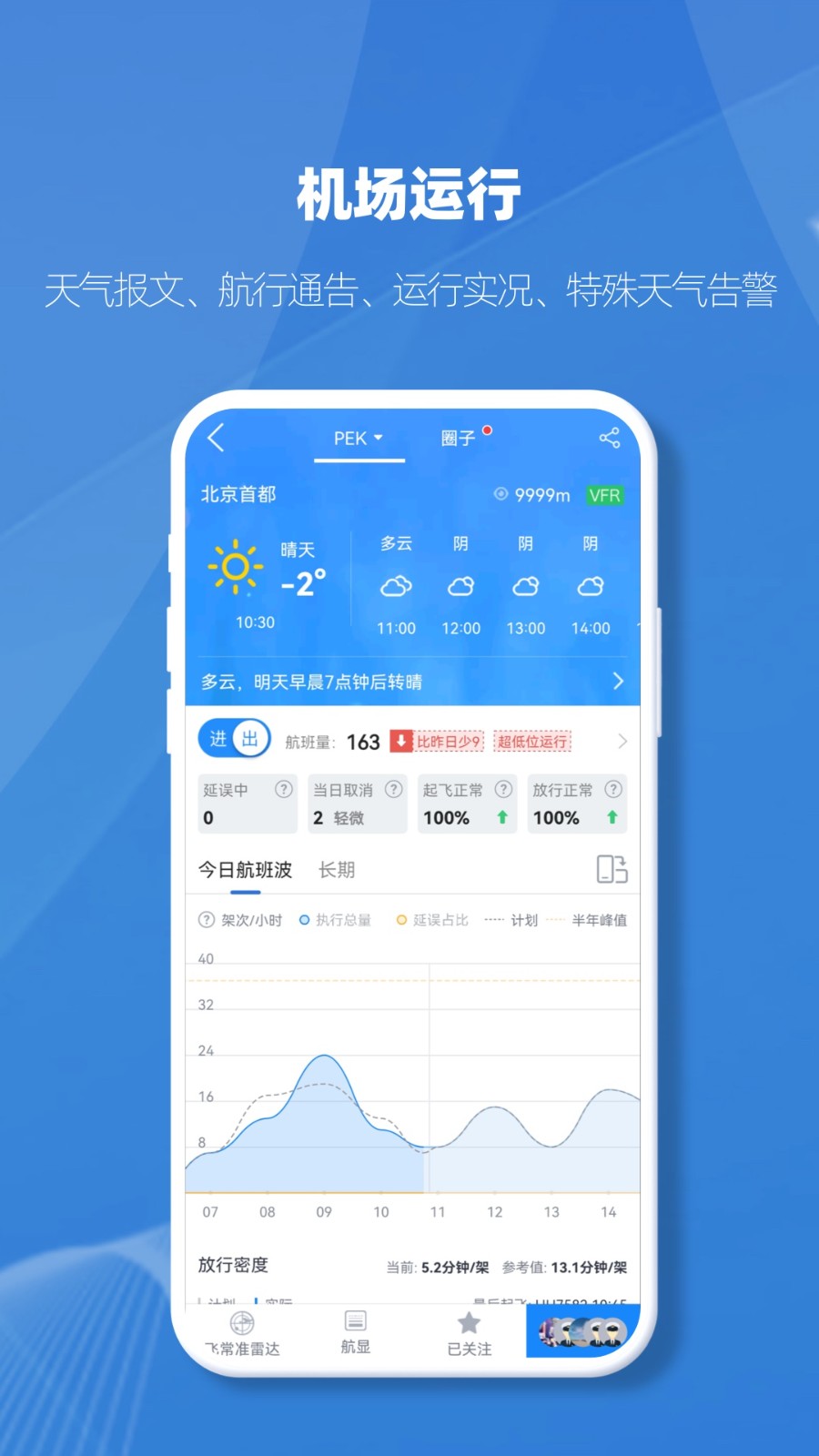 飞常准业内版去广告版
