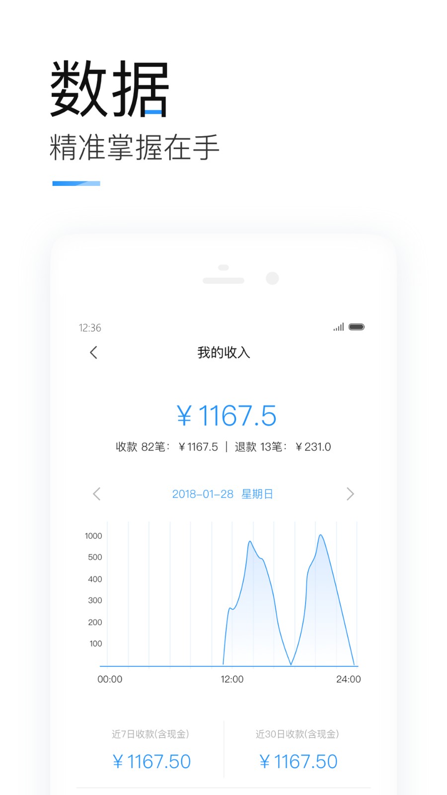 客如云收银系统APP