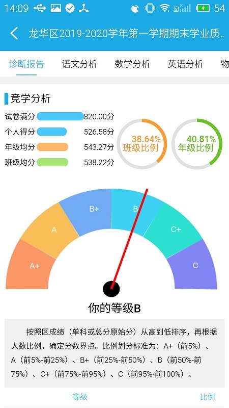 诊学网成绩查询系统