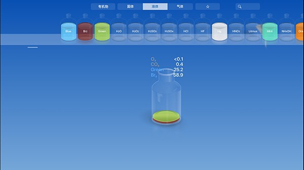 CHEMIST化学家