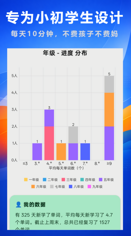好奇免费背单词