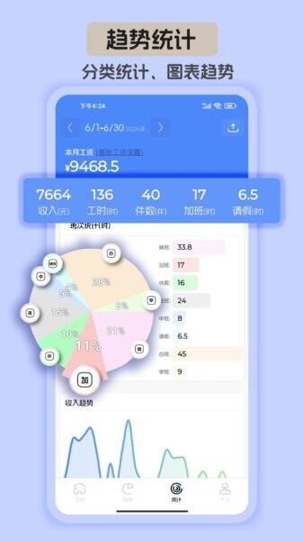 安心计工时