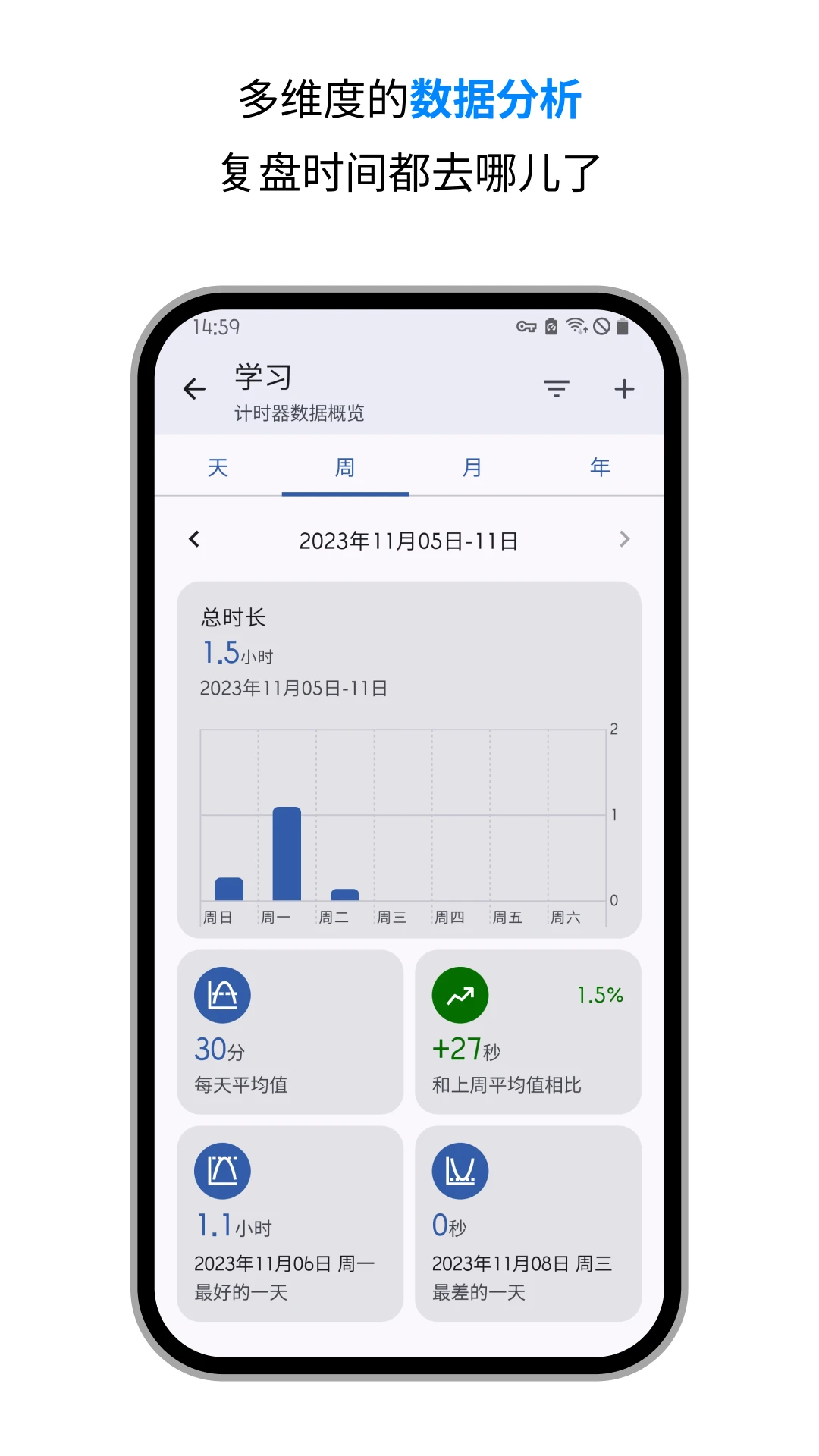 独孤计时器倒计时高级版