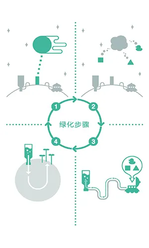 绿色星球2无限金币版