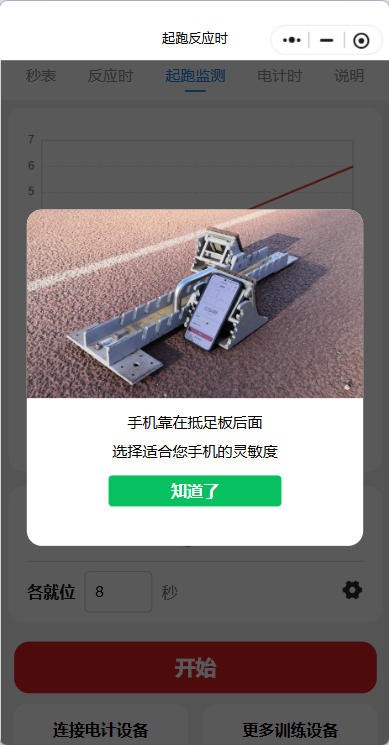 synctrack电计app