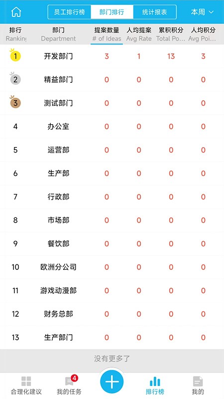 精益云