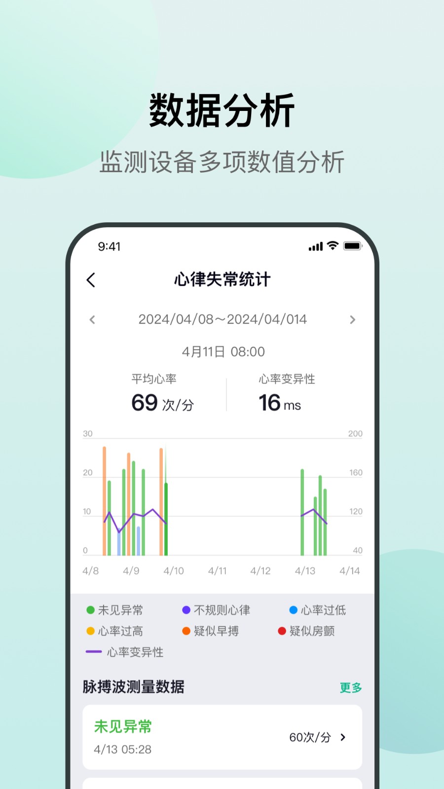 心泰医嘱