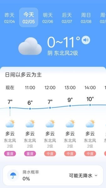 知温天气官方纯净版