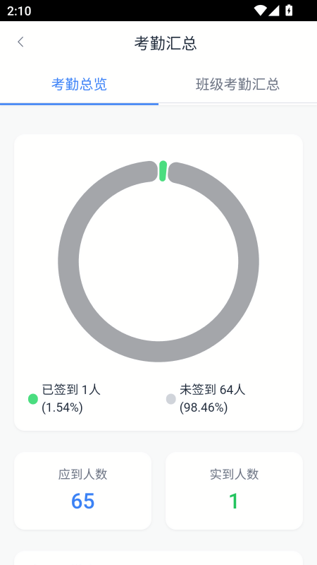 衡水二中凡高云校园