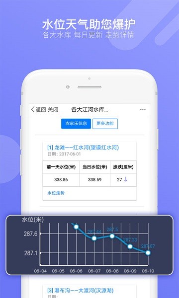 重钓网