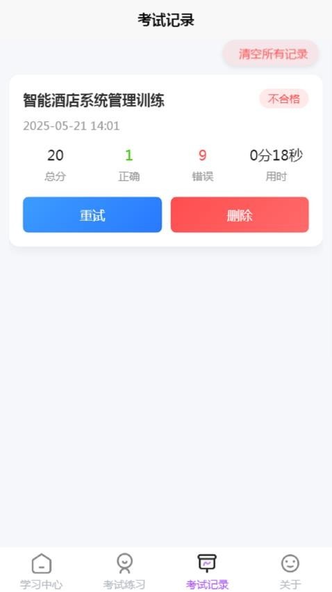 cftz