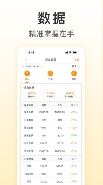 日进斗金餐饮收银系统