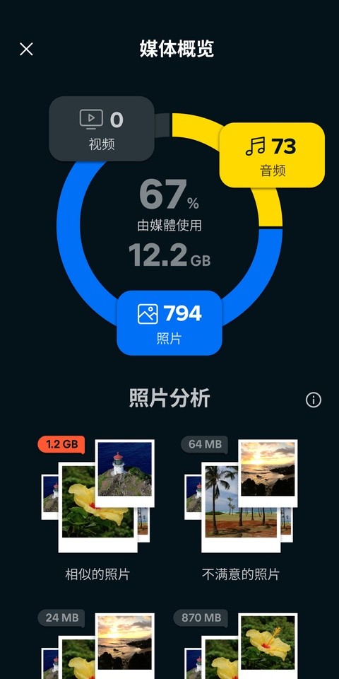 Avast Cleanup Android中文版
