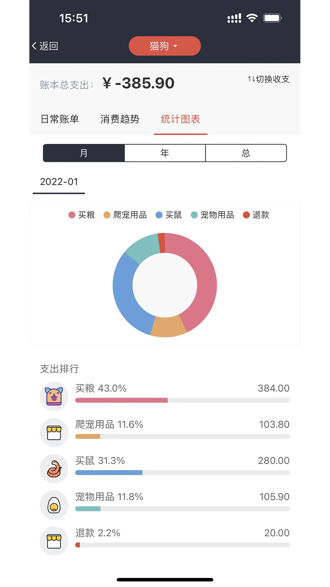 爬宠圈Pro