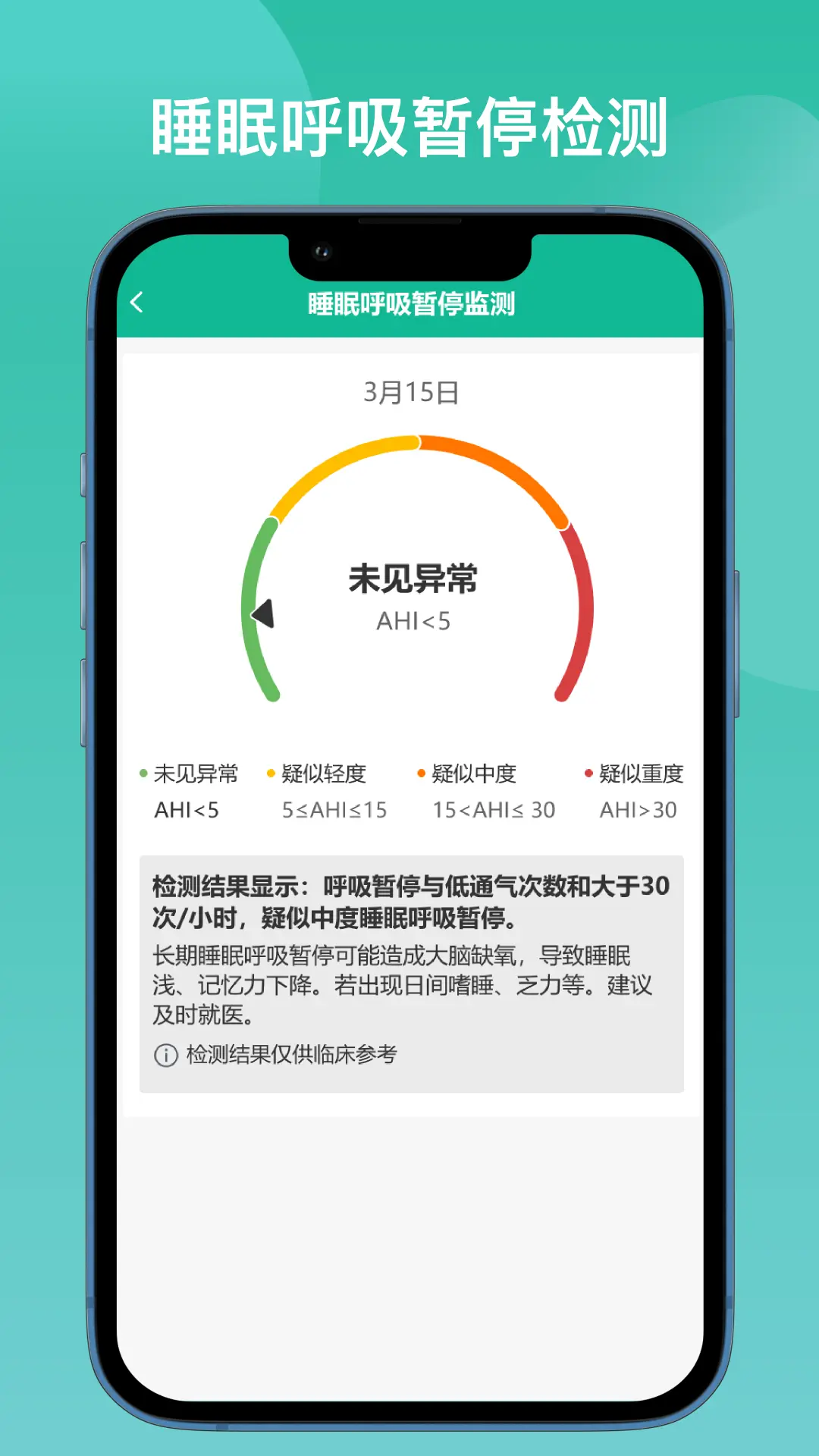 智康云健康