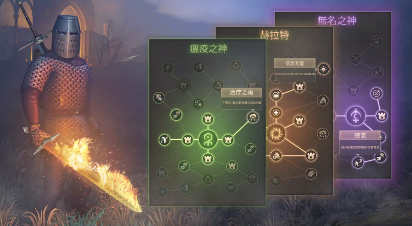 地球末日中世纪内置MOD版