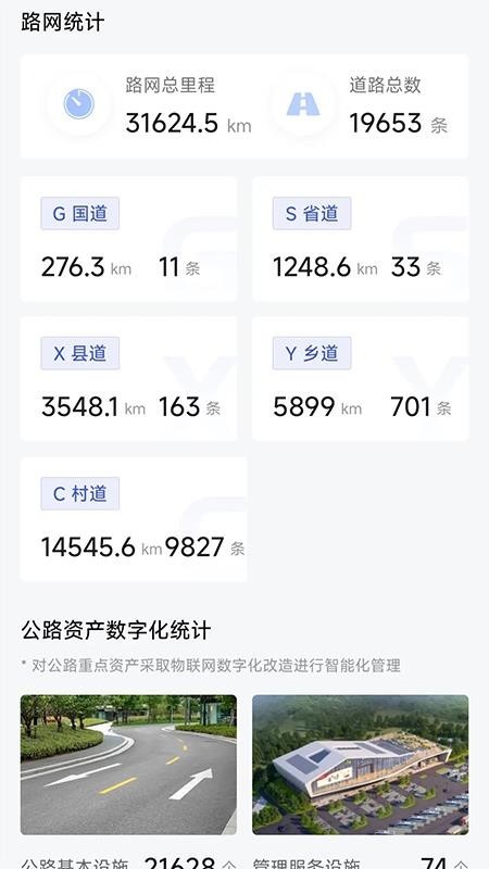 全栈智能交通
