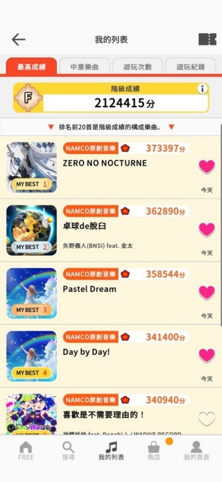 太鼓次郎
