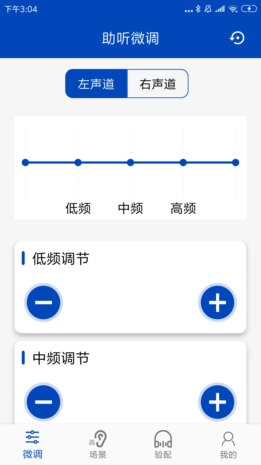 觉听助听器