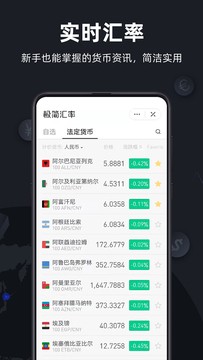 极简汇率