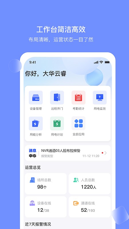 大华云睿