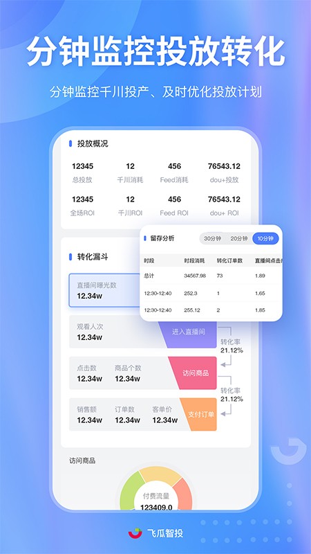 飞瓜智投