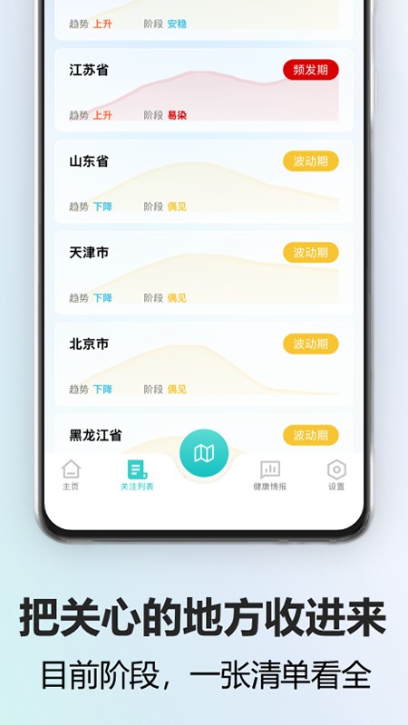 健康钉子户