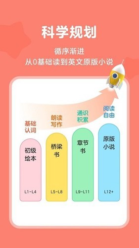伴鱼阅读营 