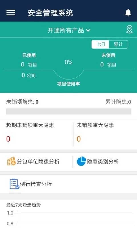 广联达数字项目平台