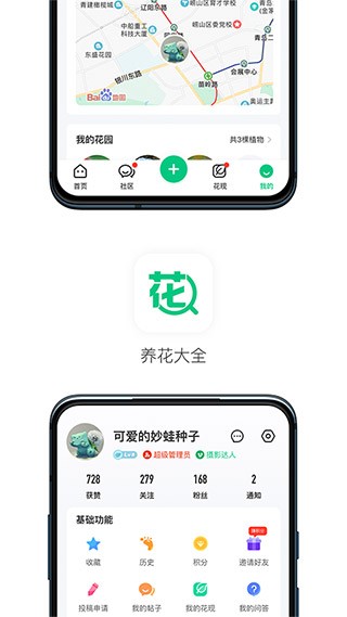 养花大全