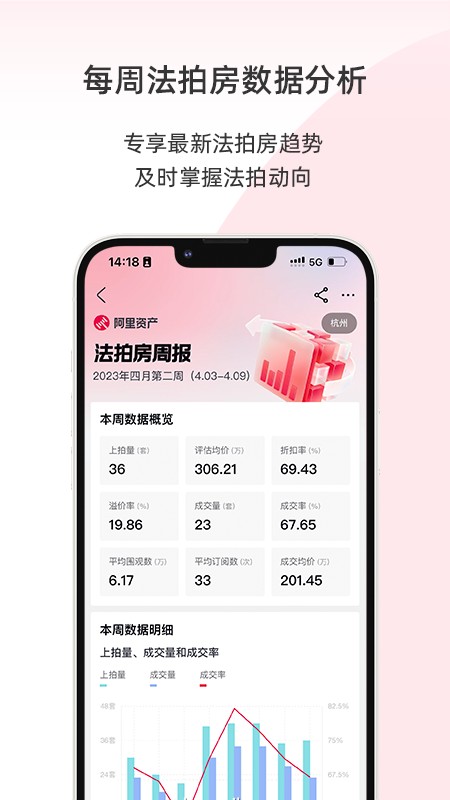 淘宝法拍房app官方正版