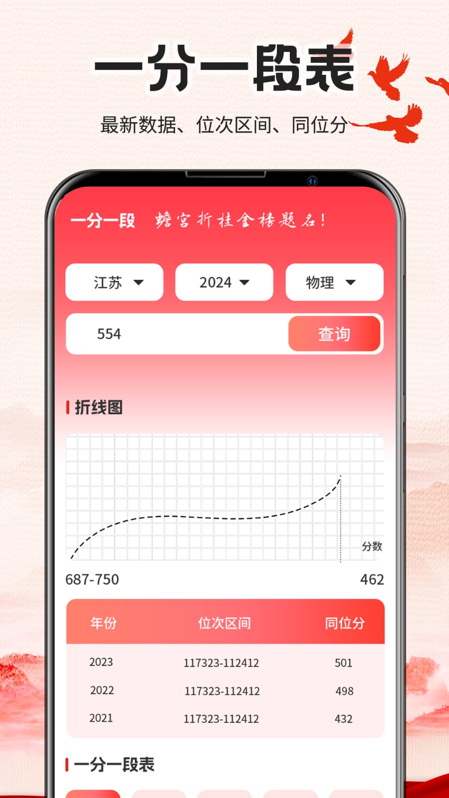 阳光志愿填报系统免费版