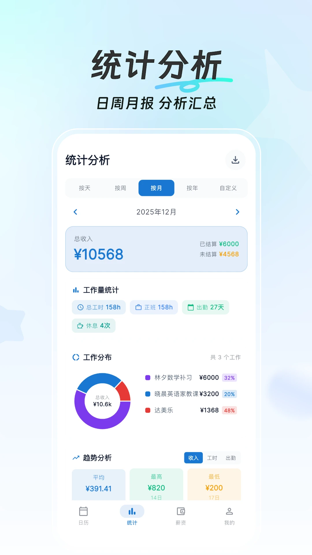 简单记工时