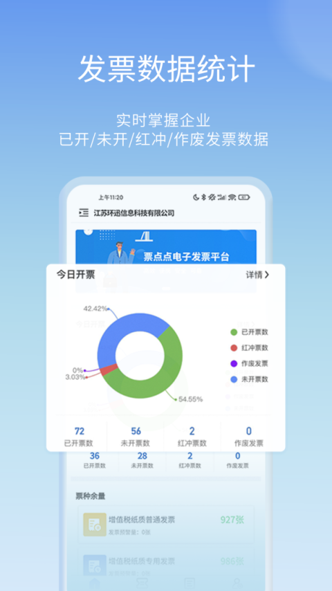 票点点电子发票服务平台