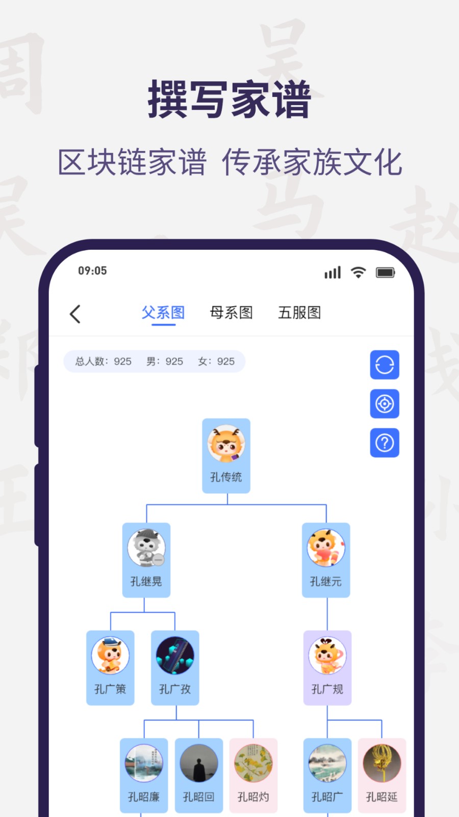 宗谱链