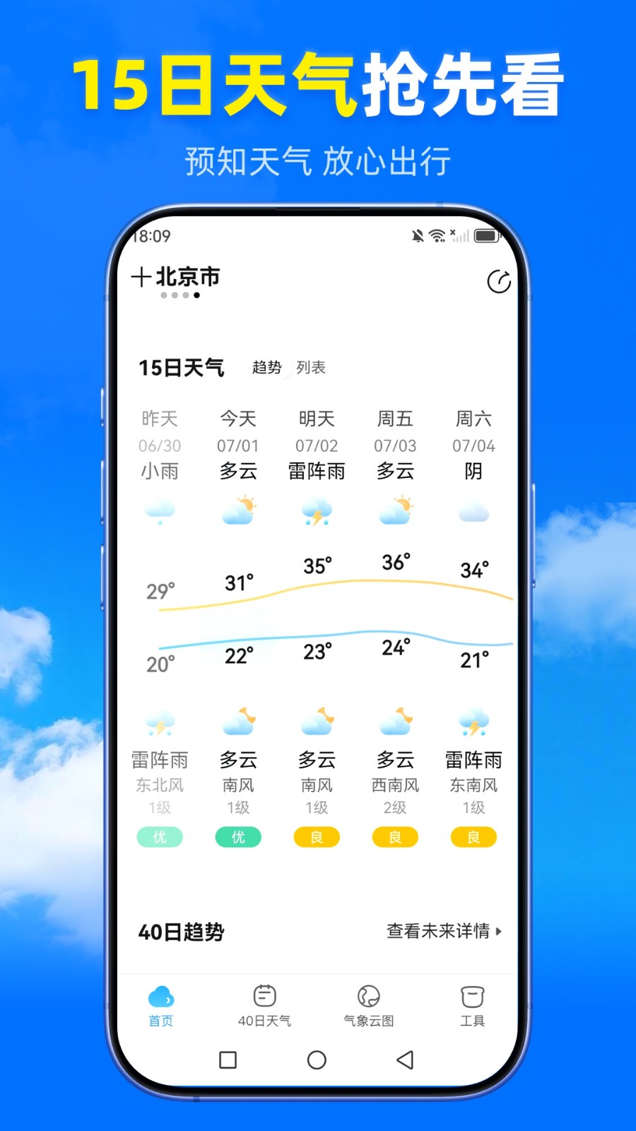 王牌天气预报