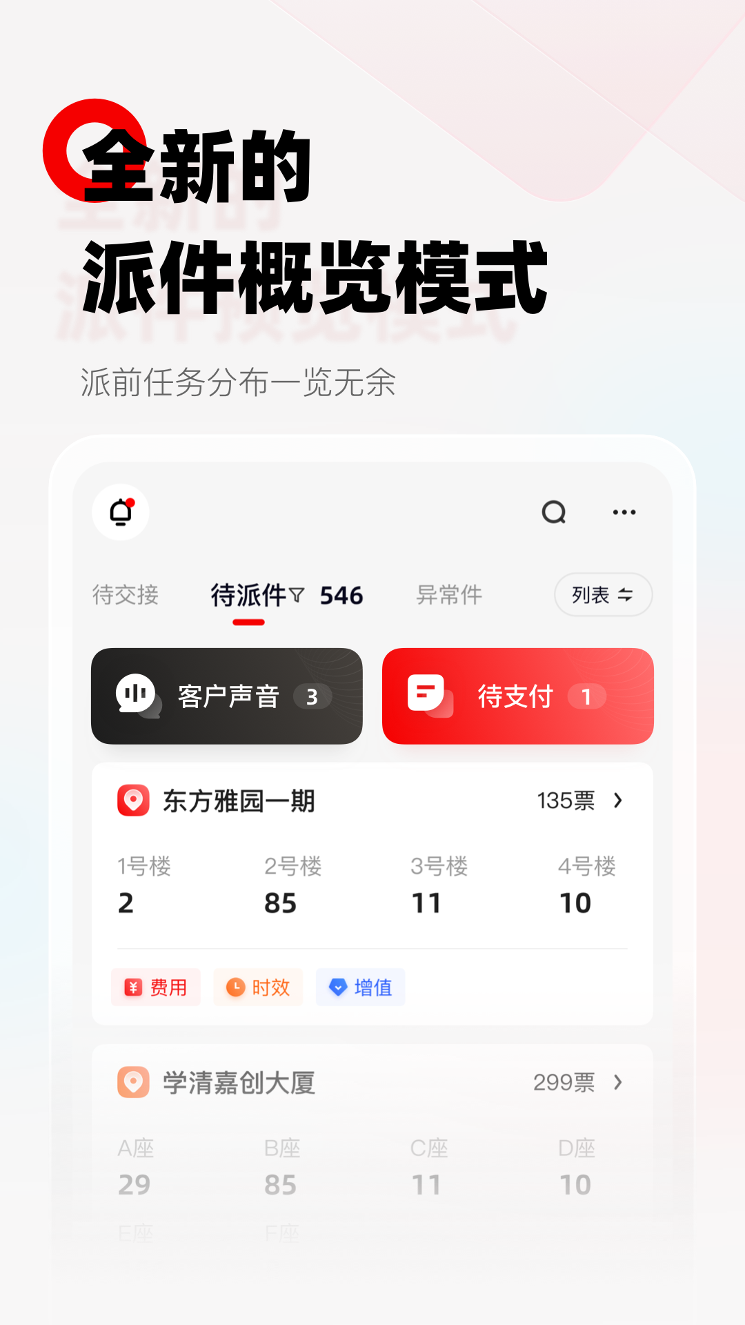 顺丰小哥大陆版