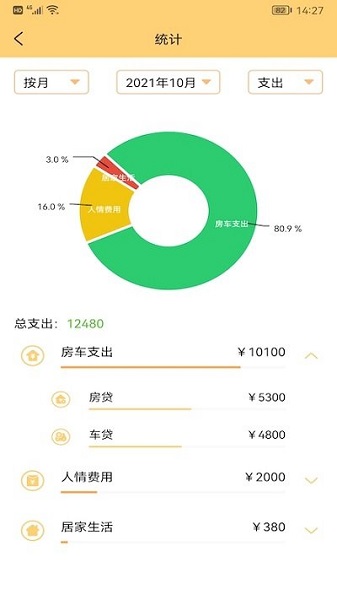 女神记账