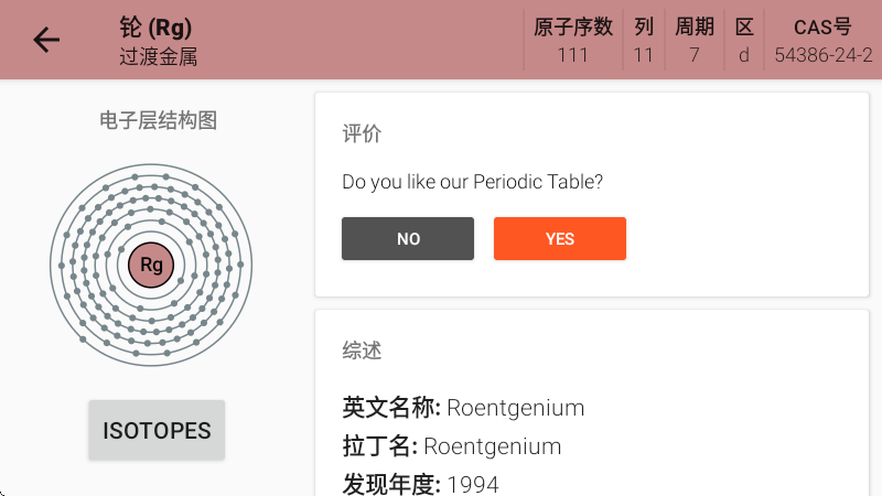 元素周期表高清大图版