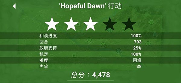 叛乱公司高级版