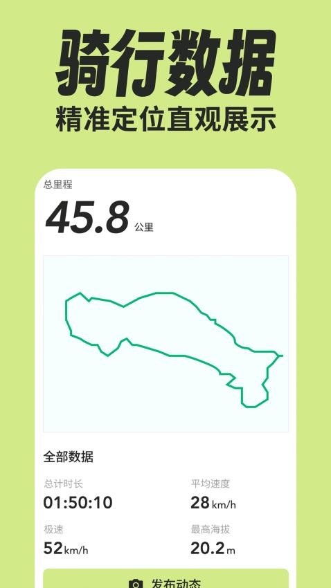 绿狮码表