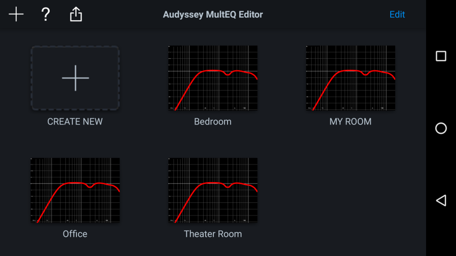 multeq