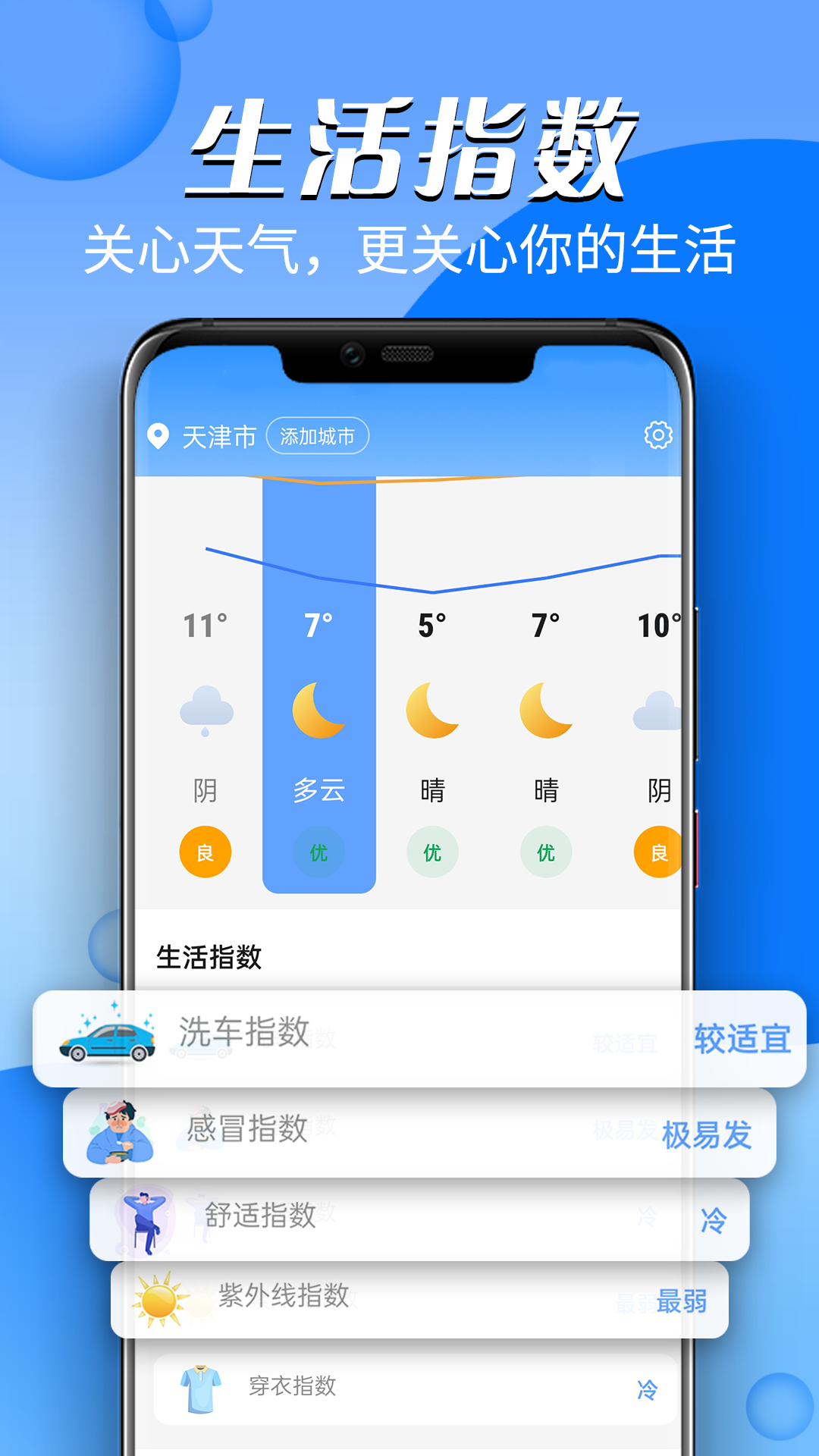 风云天气预报